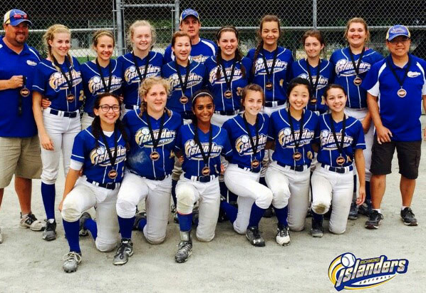 RichmondIslandersSoftball
